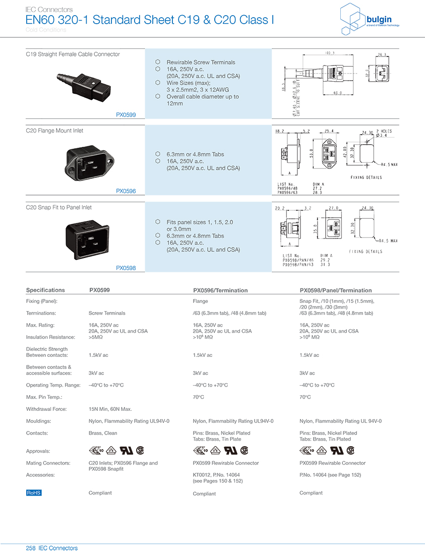 PX0599系列直型內螺紋 C19 IEC 連接器技術參數(shù)