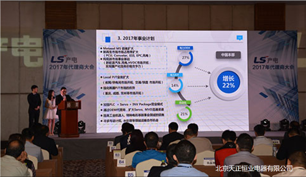 LS產(chǎn)電 代理商 大會(huì) 天正恒業(yè)