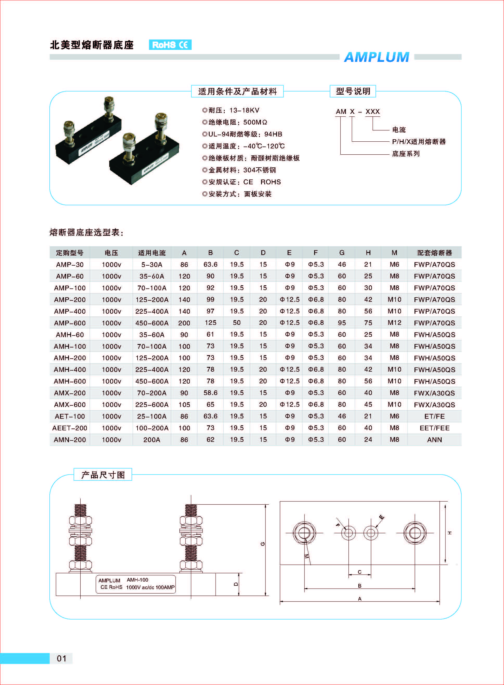 AMH-400固定式熔斷器底座技術參數.jpg