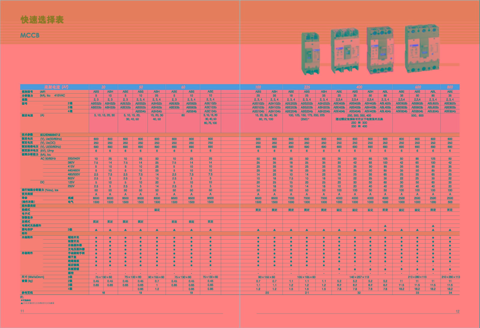 馬達(dá)塑斷路器選型圖